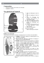 Preview for 22 page of DS Produkte CLSM2905 Instruction Manual