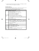 Preview for 11 page of DS Produkte CM-982A Instruction Manual