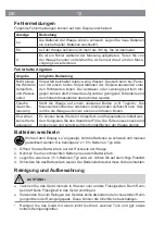 Preview for 12 page of DS Produkte FG223LB Instruction Manual