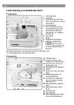 Preview for 6 page of DS Produkte FHSM-506 Instruction Manual