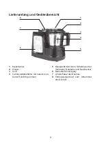 Preview for 8 page of DS Produkte KA-6526 Instruction Manual