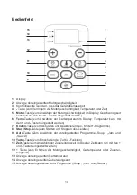 Предварительный просмотр 10 страницы DS Produkte KA-6526 Instruction Manual