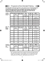 Preview for 31 page of DS Produkte LEG MAGIC Operating Instructions Manual