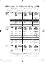 Preview for 65 page of DS Produkte LEG MAGIC Operating Instructions Manual