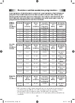 Preview for 99 page of DS Produkte LEG MAGIC Operating Instructions Manual