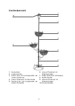 Preview for 5 page of DS Produkte MG2149 Instruction Manual