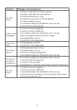 Preview for 64 page of DS Produkte MS-202 Instruction Manual