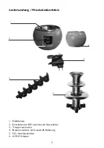 Preview for 5 page of DS Produkte PMX-2728 Operating Instructions Manual