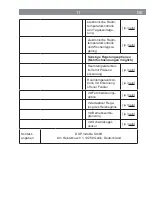 Preview for 11 page of DS Produkte SF-1516 Instruction Manual