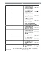 Preview for 29 page of DS Produkte SF-1516 Instruction Manual