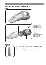 Preview for 7 page of DS Produkte SLX225C Instruction Manual