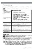 Preview for 12 page of DS Produkte SLX225C Instruction Manual