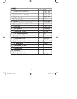 Предварительный просмотр 9 страницы DS Produkte SP14111 Instruction Manual