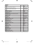 Preview for 28 page of DS Produkte SP14111 Instruction Manual