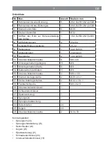 Preview for 7 page of DS Produkte SP150003 Instruction Manual