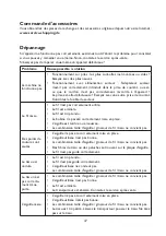 Предварительный просмотр 37 страницы DS Produkte TH-9701 Instruction Manual