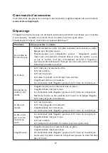 Preview for 37 page of DS Produkte TH-9701 Instruction Manual