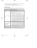 Предварительный просмотр 12 страницы DS Produkte TXG-DS11 Instruction Manual