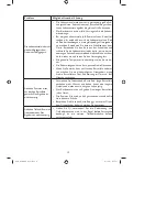 Предварительный просмотр 13 страницы DS Produkte TXG-DS11 Instruction Manual