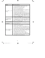 Preview for 26 page of DS Produkte TXG-DS11 Instruction Manual