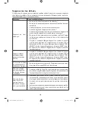 Preview for 38 page of DS Produkte TXG-DS11 Instruction Manual