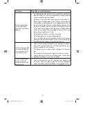 Preview for 51 page of DS Produkte TXG-DS11 Instruction Manual