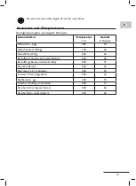 Preview for 13 page of DS Produkte V0811 Operating Instructions Manual