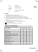 Preview for 49 page of DS Produkte V0811 Operating Instructions Manual