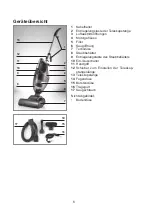 Preview for 6 page of DS Produkte VC-S1001 Instruction Manual