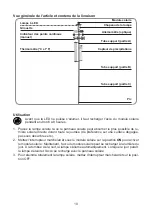 Предварительный просмотр 10 страницы DS Produkte Z 02162 Instruction Manual