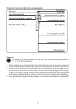 Предварительный просмотр 14 страницы DS Produkte Z 02162 Instruction Manual