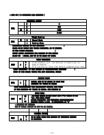 Предварительный просмотр 8 страницы DS 1260 Operation Manual