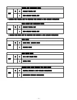 Предварительный просмотр 9 страницы DS 1260 Operation Manual