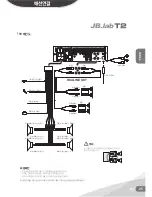 Preview for 25 page of DS JB.lab T2 Operation Manual