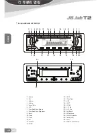 Preview for 26 page of DS JB.lab T2 Operation Manual