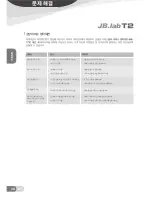 Preview for 38 page of DS JB.lab T2 Operation Manual