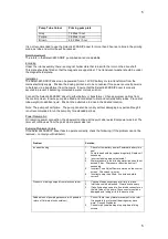 Preview for 5 page of DS Select-640 Instructions For Use Manual