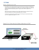 Preview for 4 page of DS TT7000 User Manual