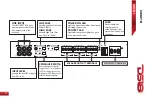 Preview for 5 page of DS18 Candy-6 Owner'S Manual