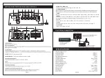 Preview for 2 page of DS18 CANDY-X1B Owner'S Manual