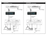 Preview for 3 page of DS18 CANDY-X1B Owner'S Manual