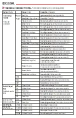 Preview for 8 page of DS18 DDX10.5ML Owner'S Manual