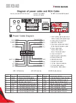 Preview for 4 page of DS18 DDX9AD Owner'S Manual