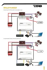 Preview for 6 page of DS18 DSP12i Owner'S Manual