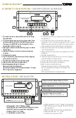 Preview for 4 page of DS18 DSP2.8DBT Owner'S Manual