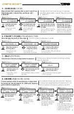 Preview for 7 page of DS18 DSP2.8DBT Owner'S Manual