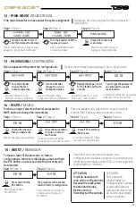 Preview for 9 page of DS18 DSP2.8DBT Owner'S Manual