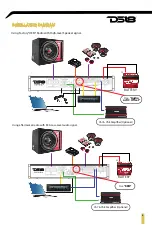 Preview for 6 page of DS18 DSP8.6iA Owner'S Manual