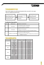 Preview for 10 page of DS18 DSP8.6iA Owner'S Manual