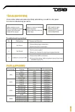 Preview for 10 page of DS18 DSP8i Owner'S Manual